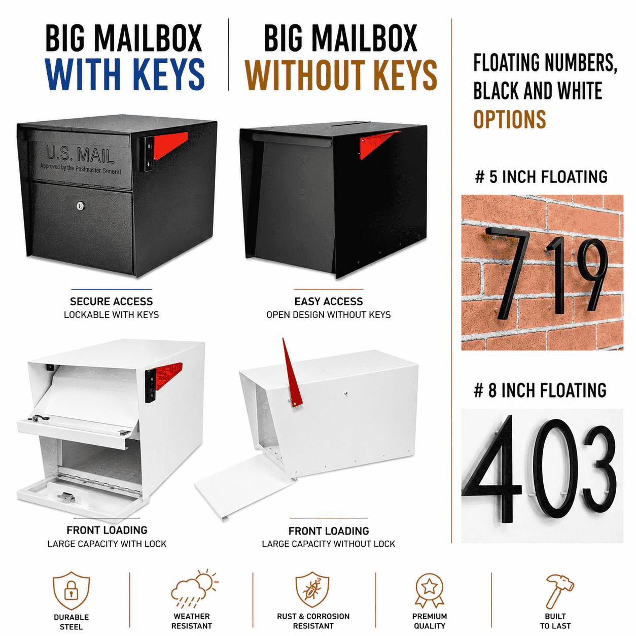 Cedar Top-Mount Mailbox